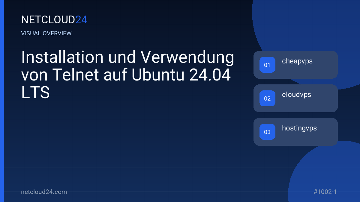 Visual overview of Installation und Verwendung von Telnet auf Ubuntu 24.04 LTS