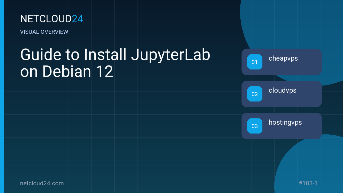 Visual overview of Guide to Install JupyterLab on Debian 12