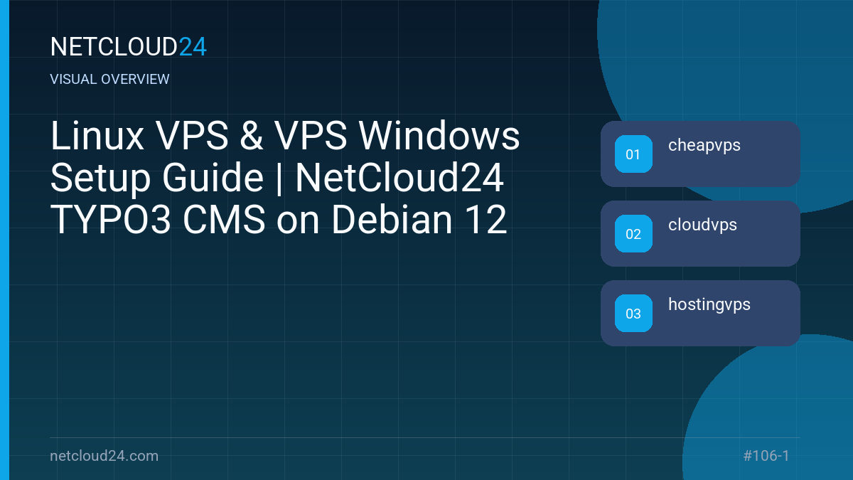Visual overview of Linux VPS & VPS Windows Setup Guide | NetCloud24 TYPO3 CMS on Debian 12