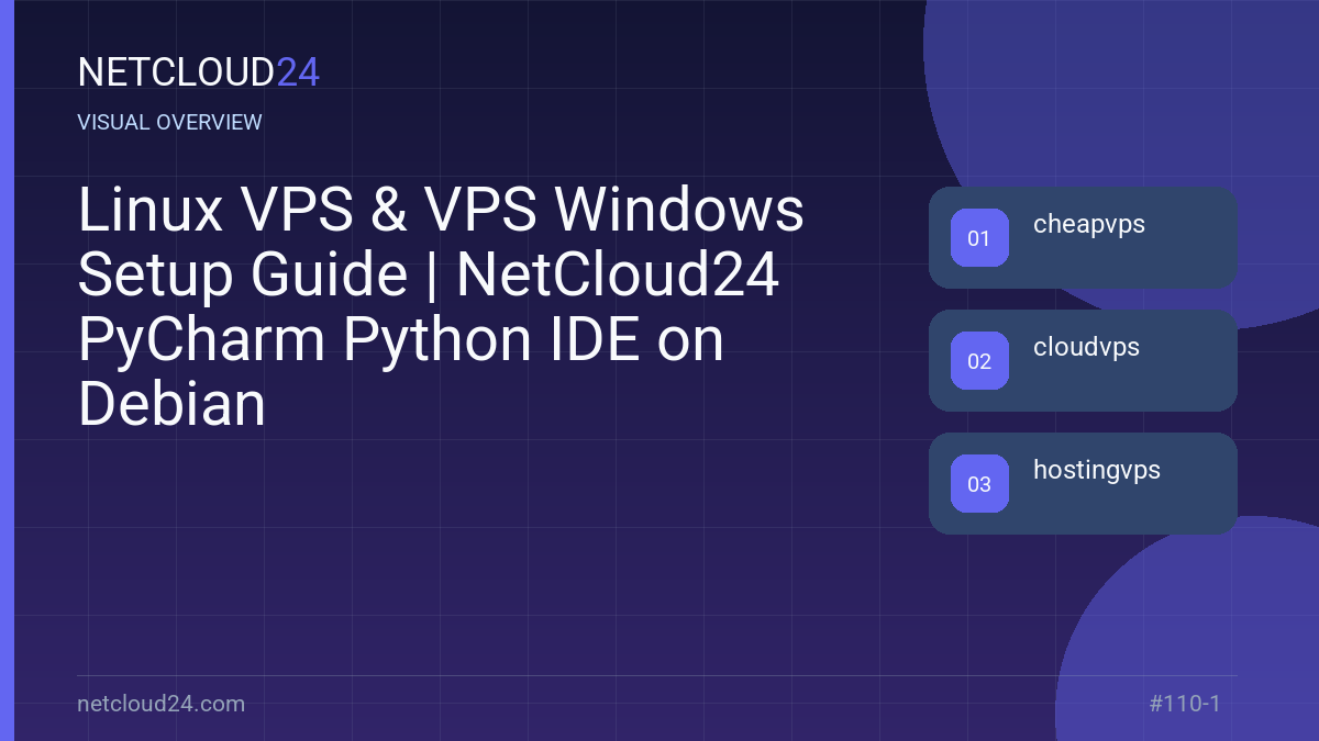 Visual overview of Linux VPS & VPS Windows Setup Guide | NetCloud24 PyCharm Python IDE on Debian