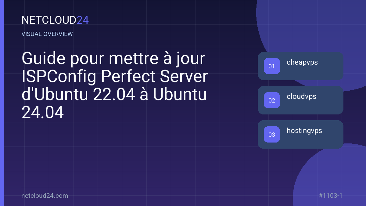 Visual overview of Guide pour mettre à jour ISPConfig Perfect Server d'Ubuntu 22.04 à Ubuntu 24.04