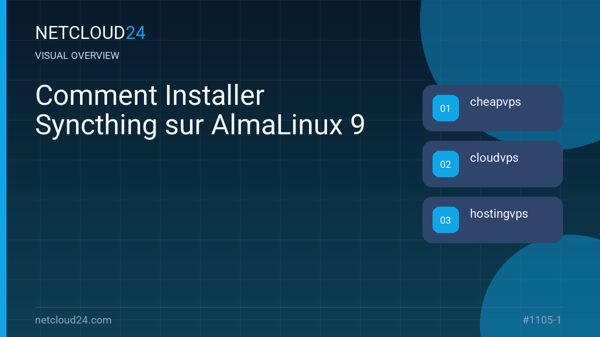 Visual overview of Comment Installer Syncthing sur AlmaLinux 9