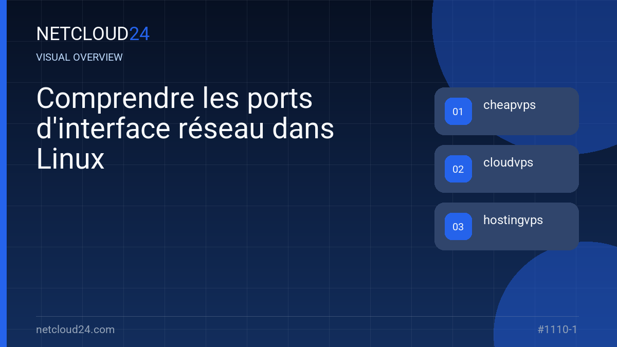 Visual overview of Comprendre les ports d'interface réseau dans Linux