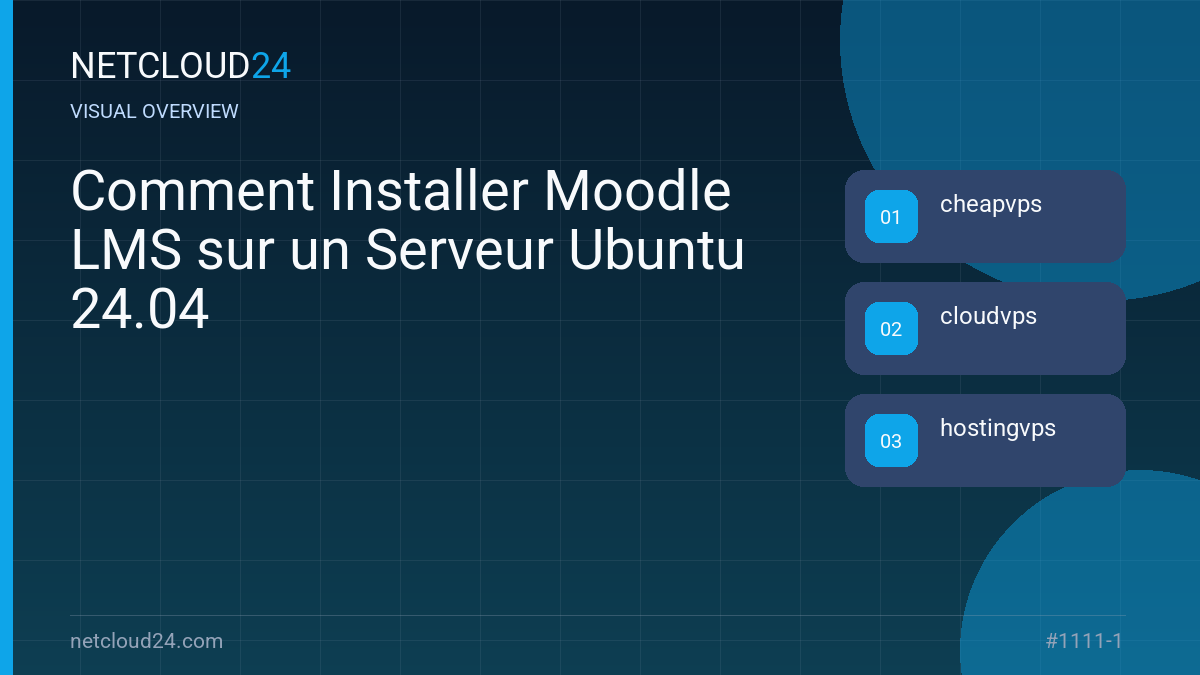 Visual overview of Comment Installer Moodle LMS sur un Serveur Ubuntu 24.04