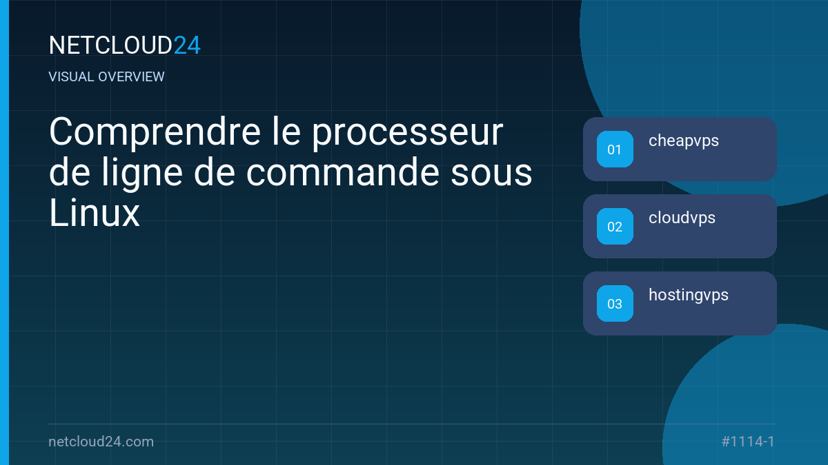 Visual overview of Comprendre le processeur de ligne de commande sous Linux