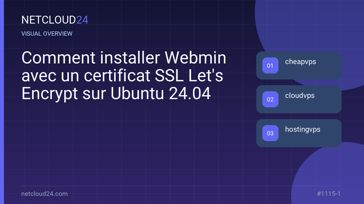 Visual overview of Comment installer Webmin avec un certificat SSL Let's Encrypt sur Ubuntu 24.04
