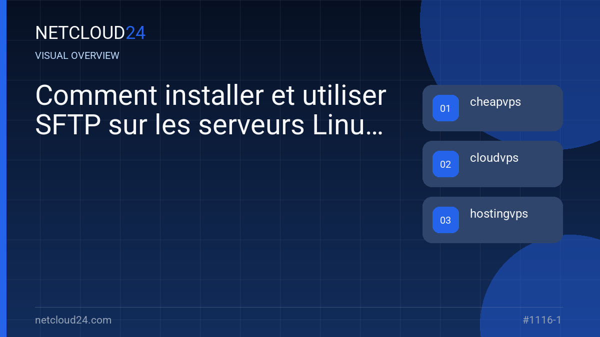 Visual overview of Comment installer et utiliser SFTP sur les serveurs Linux