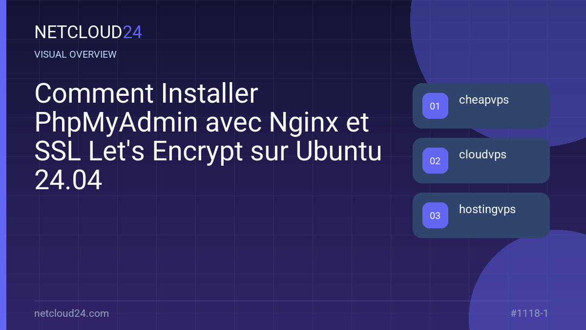 Visual overview of Comment Installer PhpMyAdmin avec Nginx et SSL Let's Encrypt sur Ubuntu 24.04