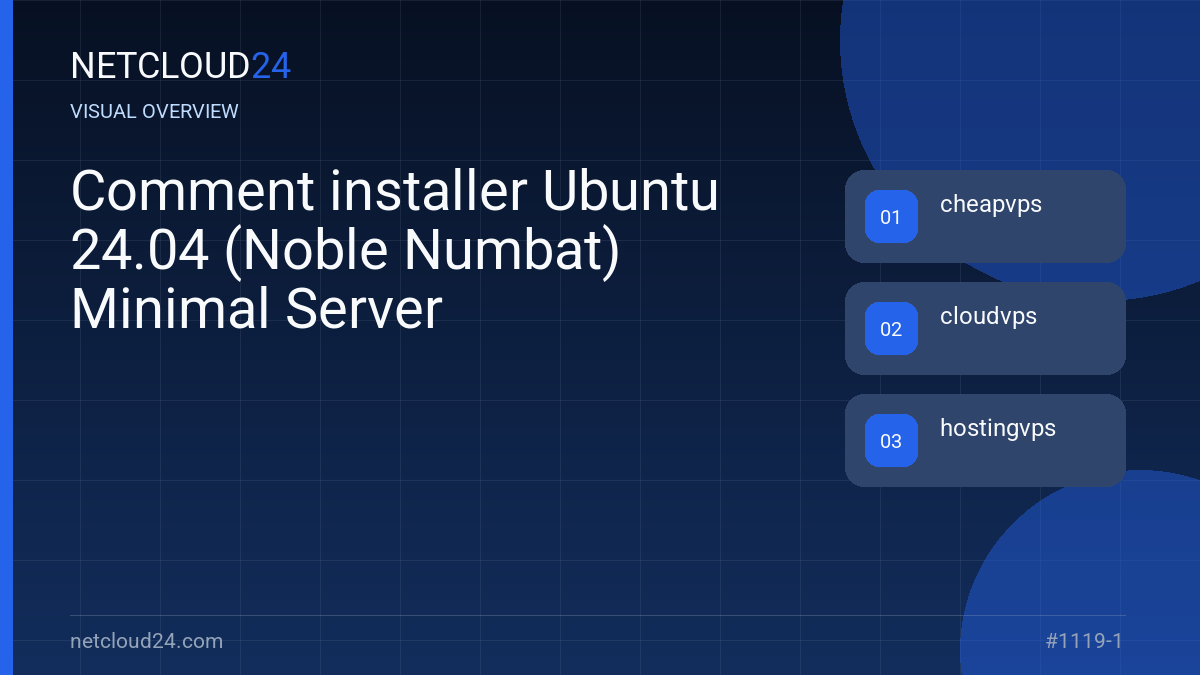 Visual overview of Comment installer Ubuntu 24.04 (Noble Numbat) Minimal Server