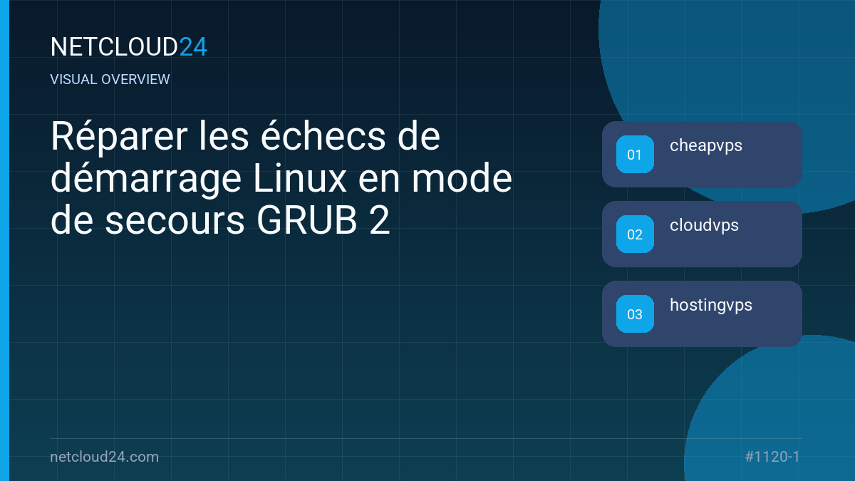 Visual overview of Réparer les échecs de démarrage Linux en mode de secours GRUB 2