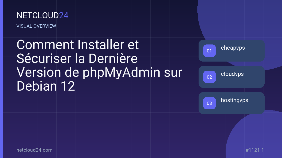 Visual overview of Comment Installer et Sécuriser la Dernière Version de phpMyAdmin sur Debian 12