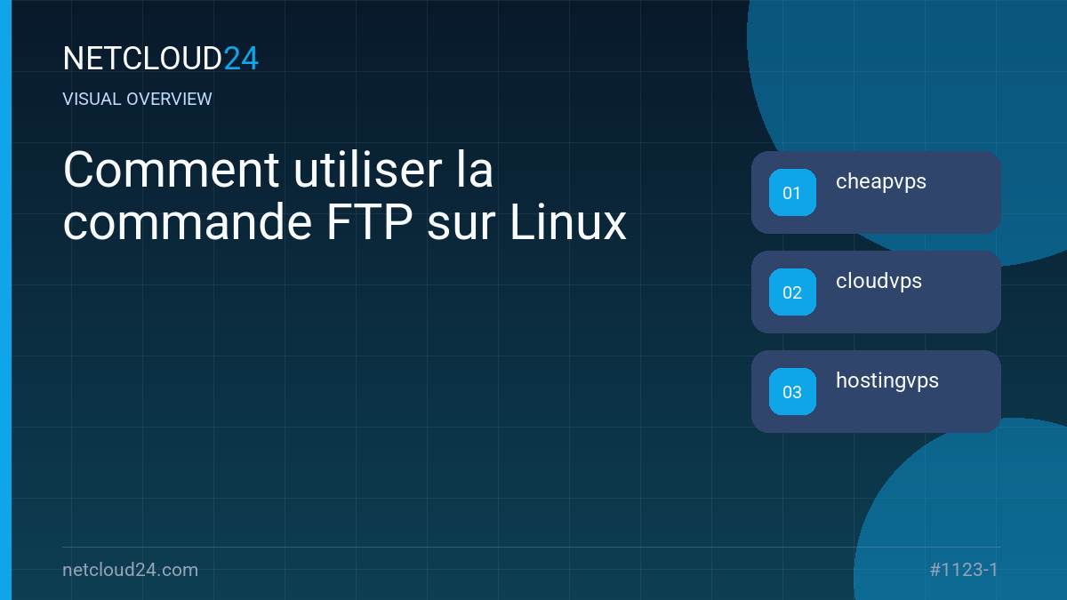 Visual overview of Comment utiliser la commande FTP sur Linux