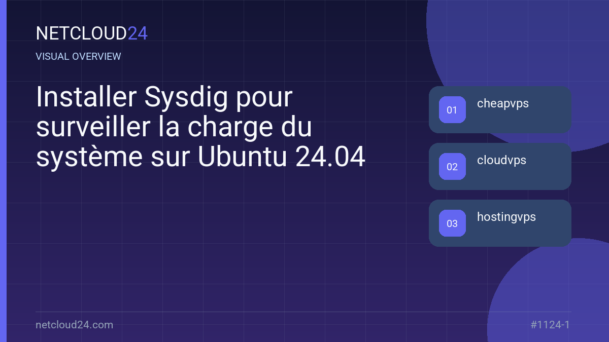 Visual overview of Installer Sysdig pour surveiller la charge du système sur Ubuntu 24.04