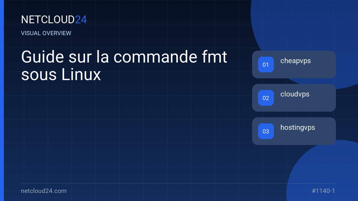 Visual overview of Guide sur la commande fmt sous Linux