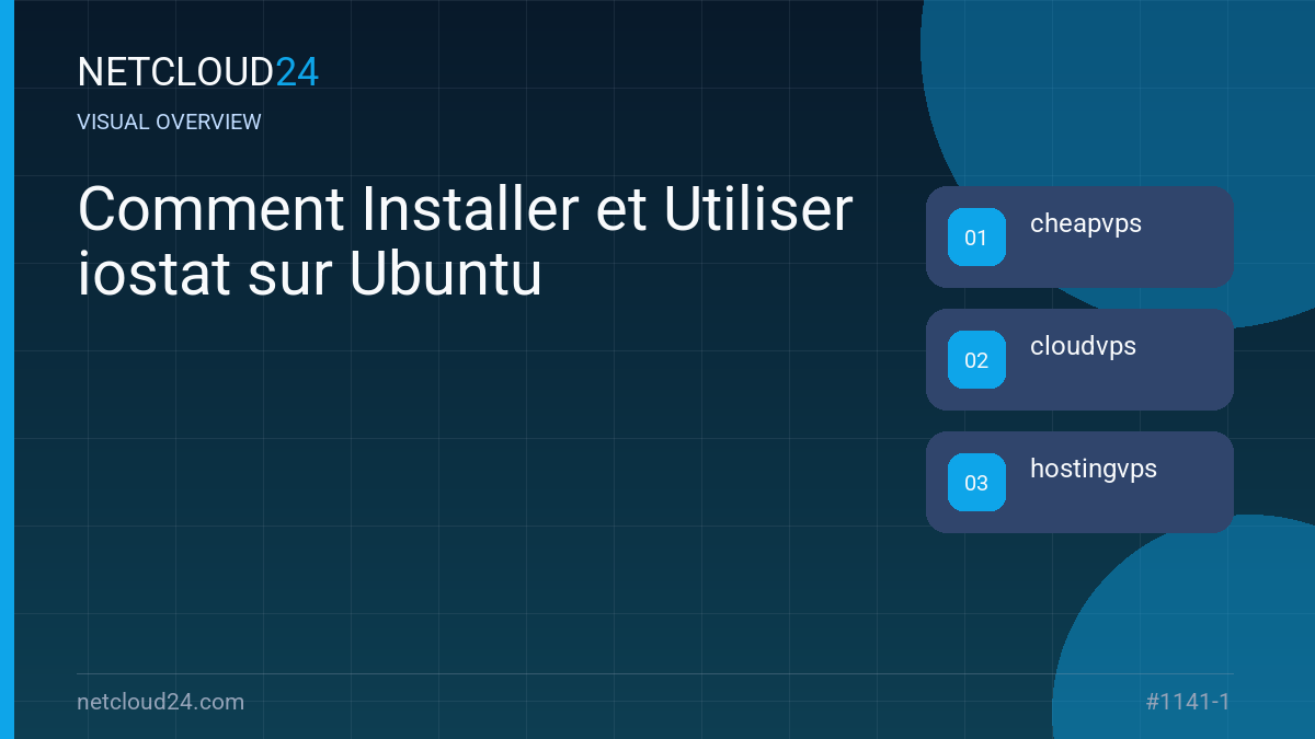 Visual overview of Comment Installer et Utiliser iostat sur Ubuntu