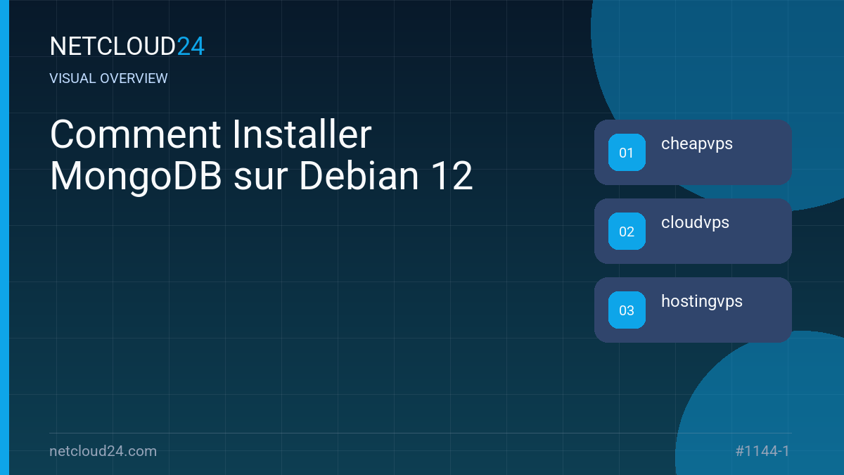 Visual overview of Comment Installer MongoDB sur Debian 12