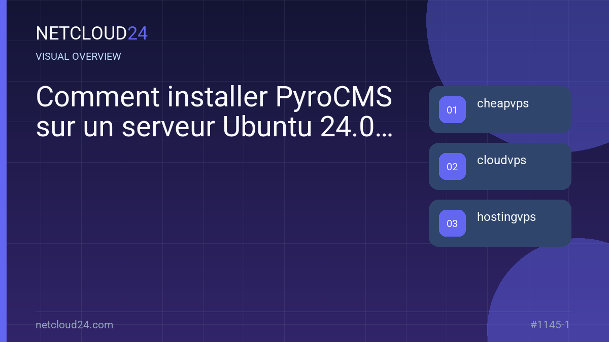 Visual overview of Comment installer PyroCMS sur un serveur Ubuntu 24.04