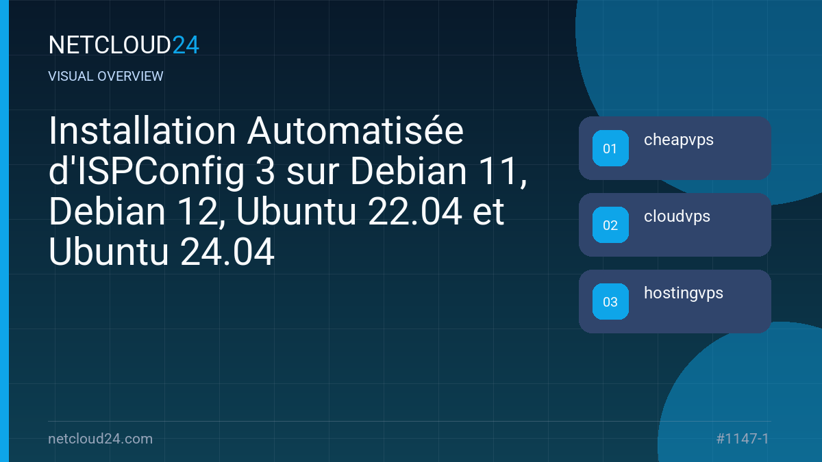 Visual overview of Installation Automatisée d'ISPConfig 3 sur Debian 11, Debian 12, Ubuntu 22.04 et Ubuntu 24.04