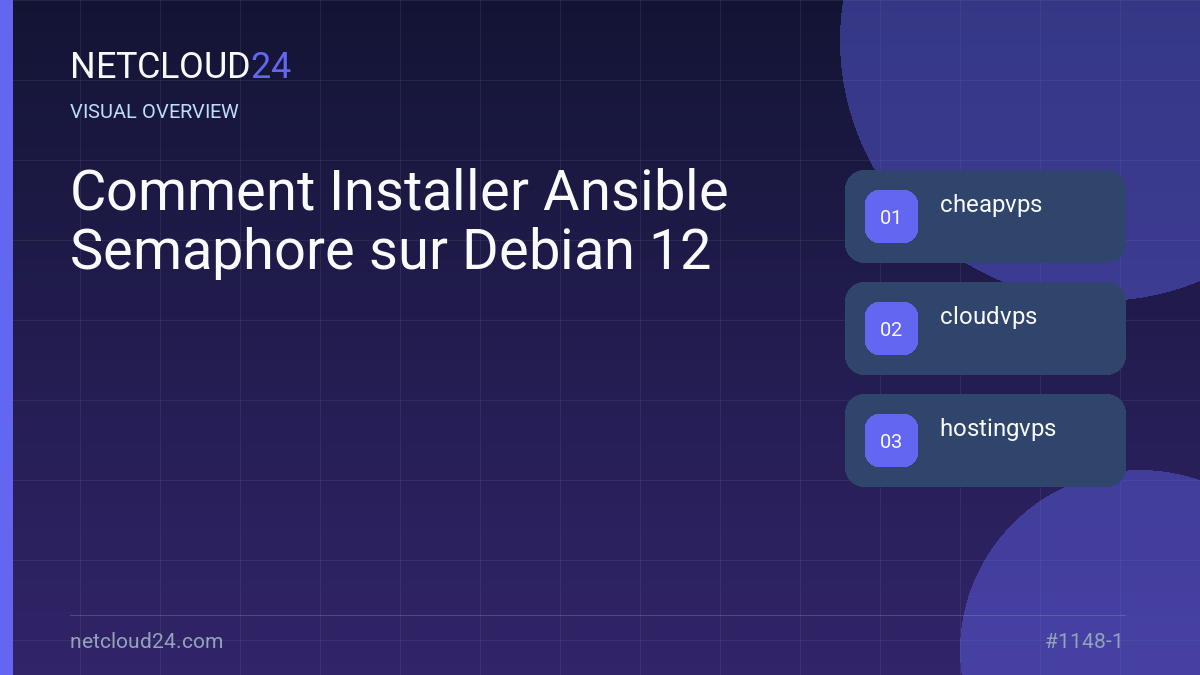 Visual overview of Comment Installer Ansible Semaphore sur Debian 12