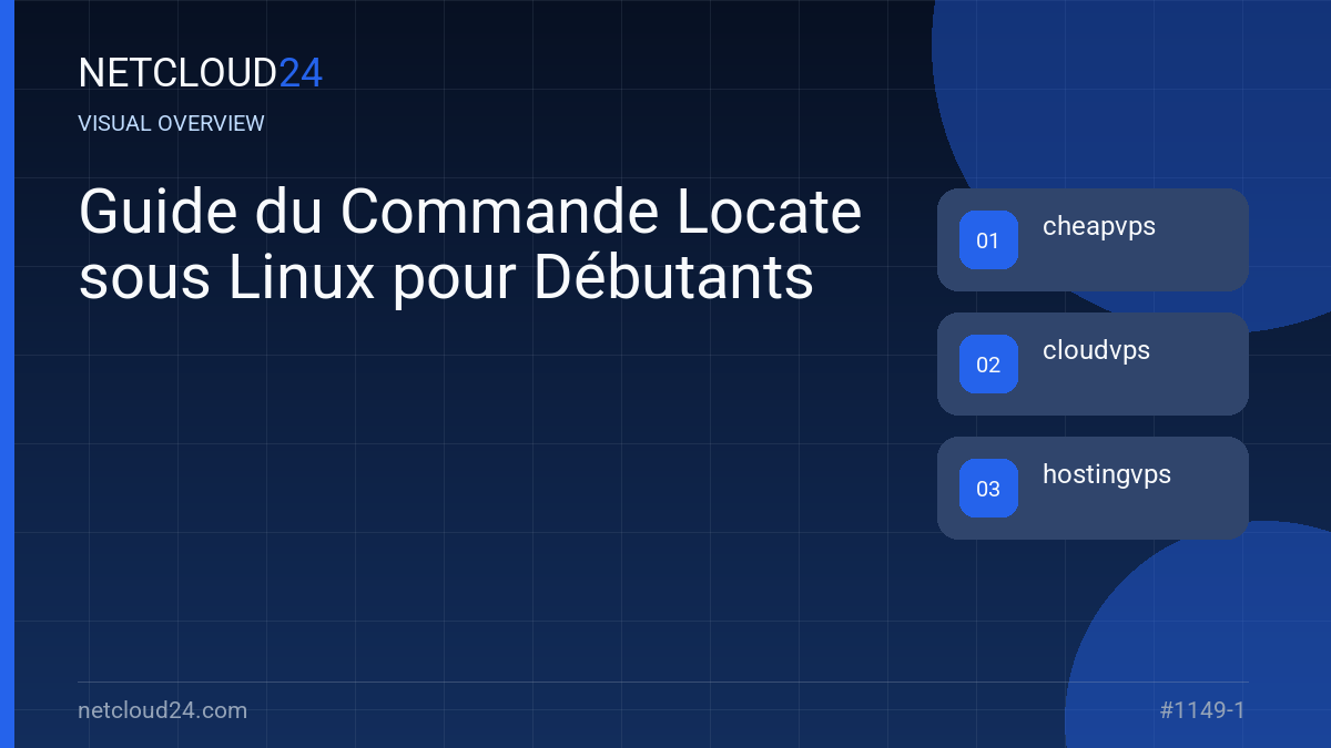 Visual overview of Guide du Commande Locate sous Linux pour Débutants