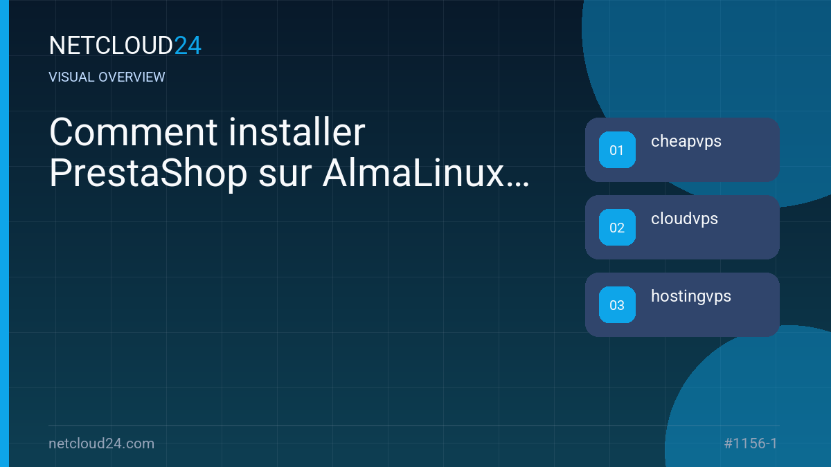 Visual overview of Comment installer PrestaShop sur AlmaLinux 9