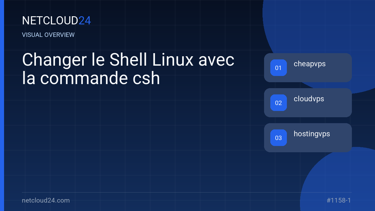 Visual overview of Changer le Shell Linux avec la commande csh