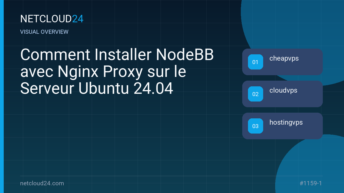 Visual overview of Comment Installer NodeBB avec Nginx Proxy sur le Serveur Ubuntu 24.04