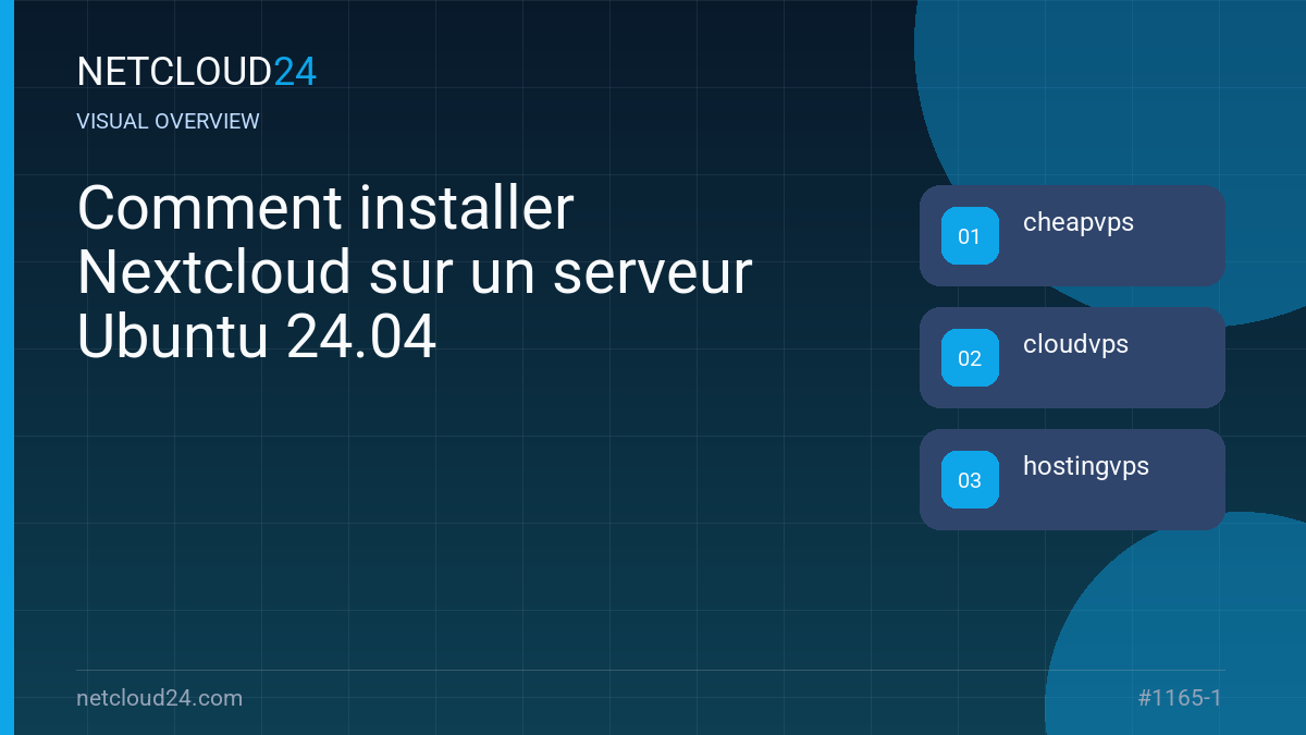 Visual overview of Comment installer Nextcloud sur un serveur Ubuntu 24.04