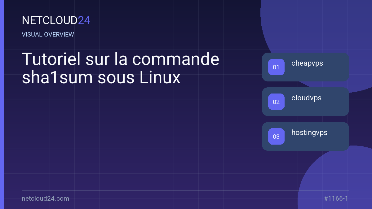 Visual overview of Tutoriel sur la commande sha1sum sous Linux