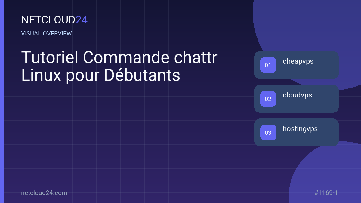 Visual overview of Tutoriel Commande chattr Linux pour Débutants