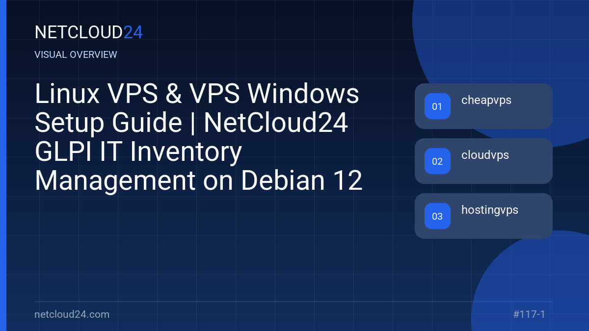 Visual overview of Linux VPS & VPS Windows Setup Guide | NetCloud24 GLPI IT Inventory Management on Debian 12