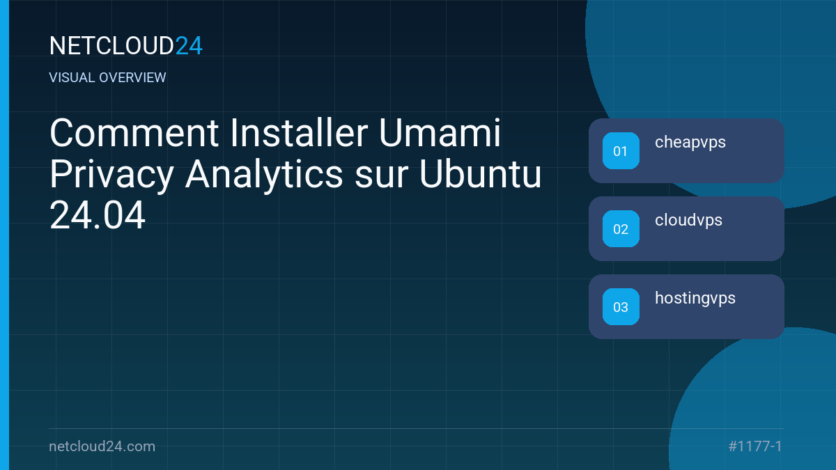 Visual overview of Comment Installer Umami Privacy Analytics sur Ubuntu 24.04