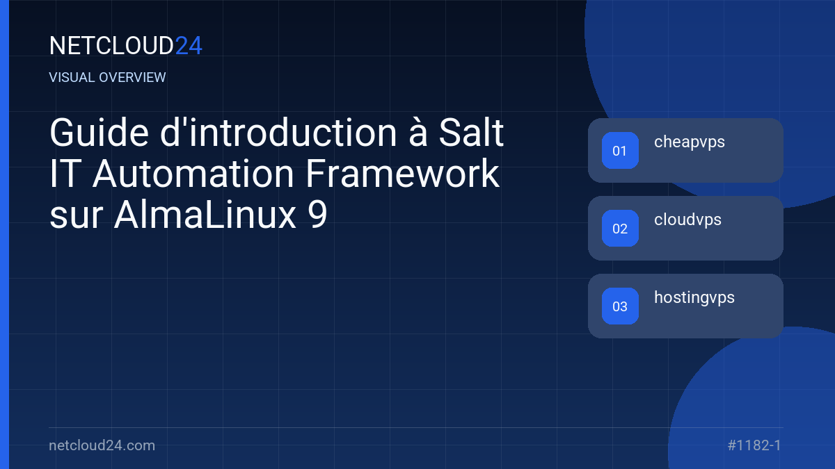 Visual overview of Guide d'introduction à Salt IT Automation Framework sur AlmaLinux 9