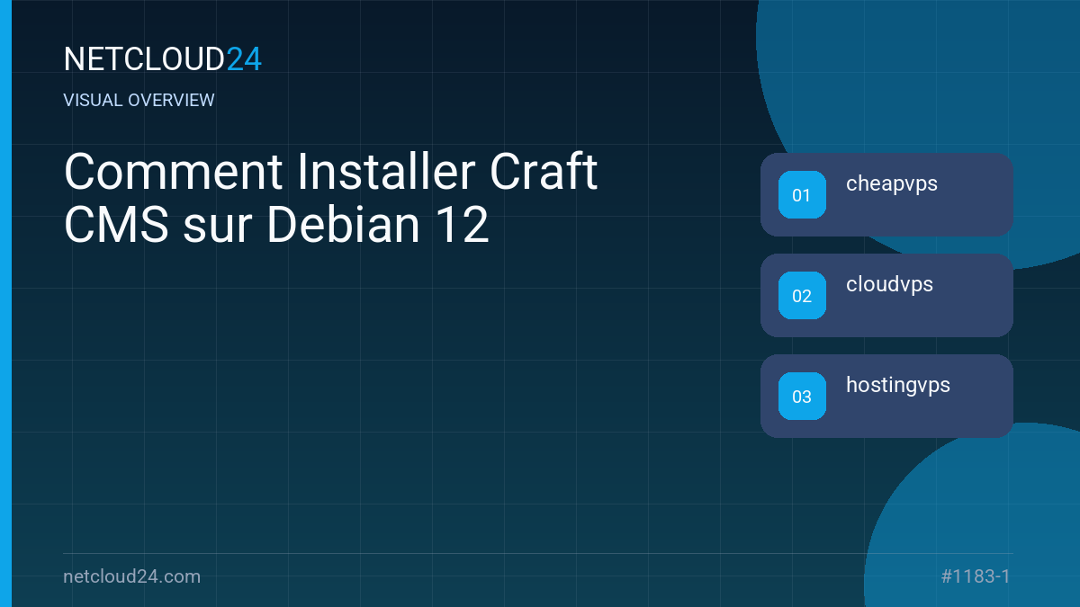 Visual overview of Comment Installer Craft CMS sur Debian 12