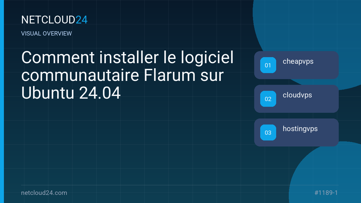 Visual overview of Comment installer le logiciel communautaire Flarum sur Ubuntu 24.04