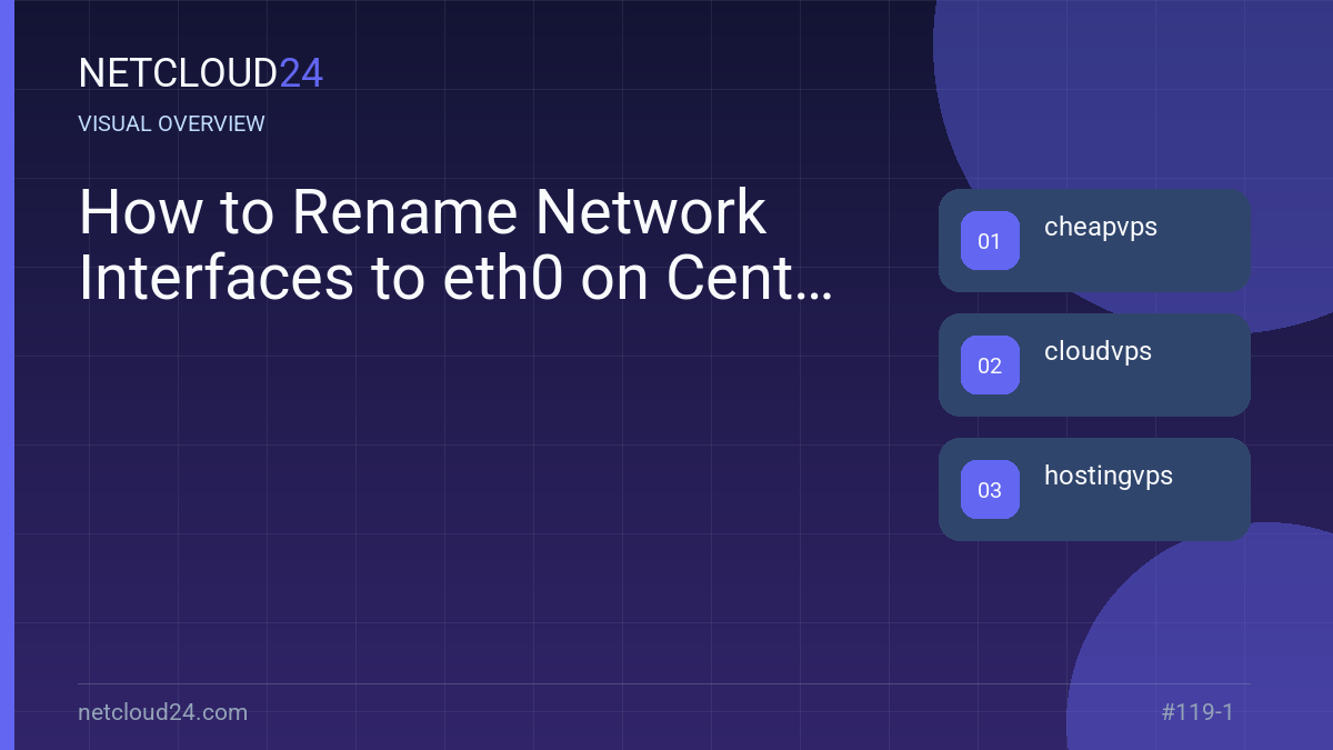 Visual overview of How to Rename Network Interfaces to eth0 on CentOS