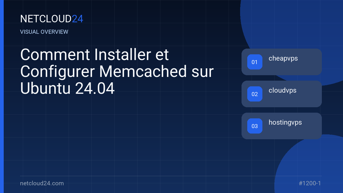 Visual overview of Comment Installer et Configurer Memcached sur Ubuntu 24.04