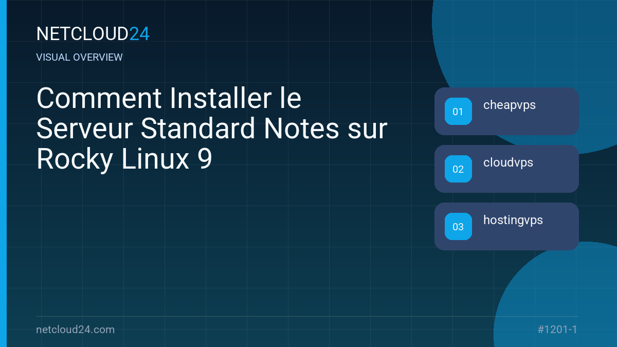 Visual overview of Comment Installer le Serveur Standard Notes sur Rocky Linux 9