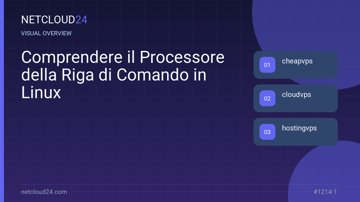 Visual overview of Comprendere il Processore della Riga di Comando in Linux