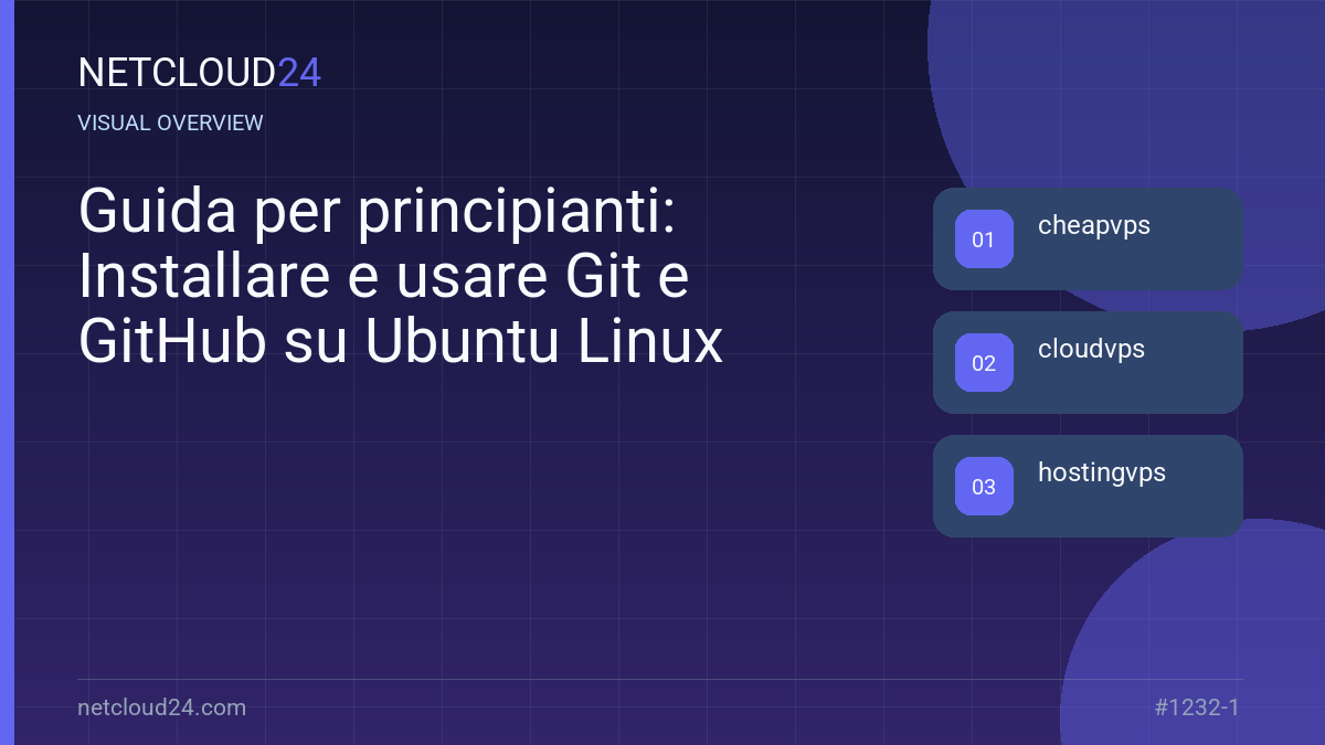 Visual overview of Guida per principianti: Installare e usare Git e GitHub su Ubuntu Linux