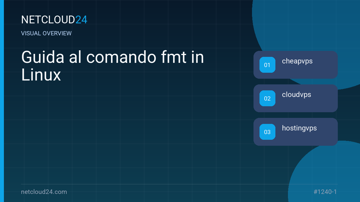 Visual overview of Guida al comando fmt in Linux
