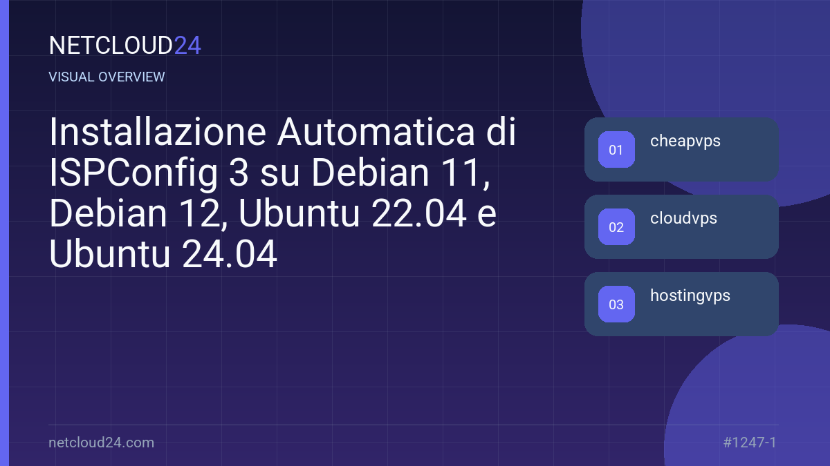 Visual overview of Installazione Automatica di ISPConfig 3 su Debian 11, Debian 12, Ubuntu 22.04 e Ubuntu 24.04