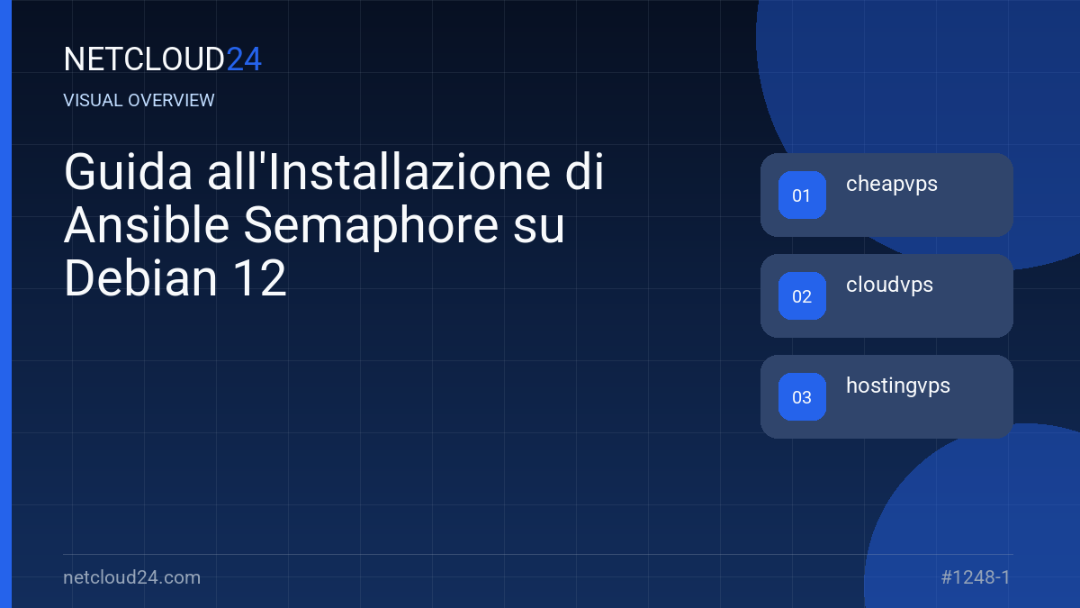Visual overview of Guida all'Installazione di Ansible Semaphore su Debian 12