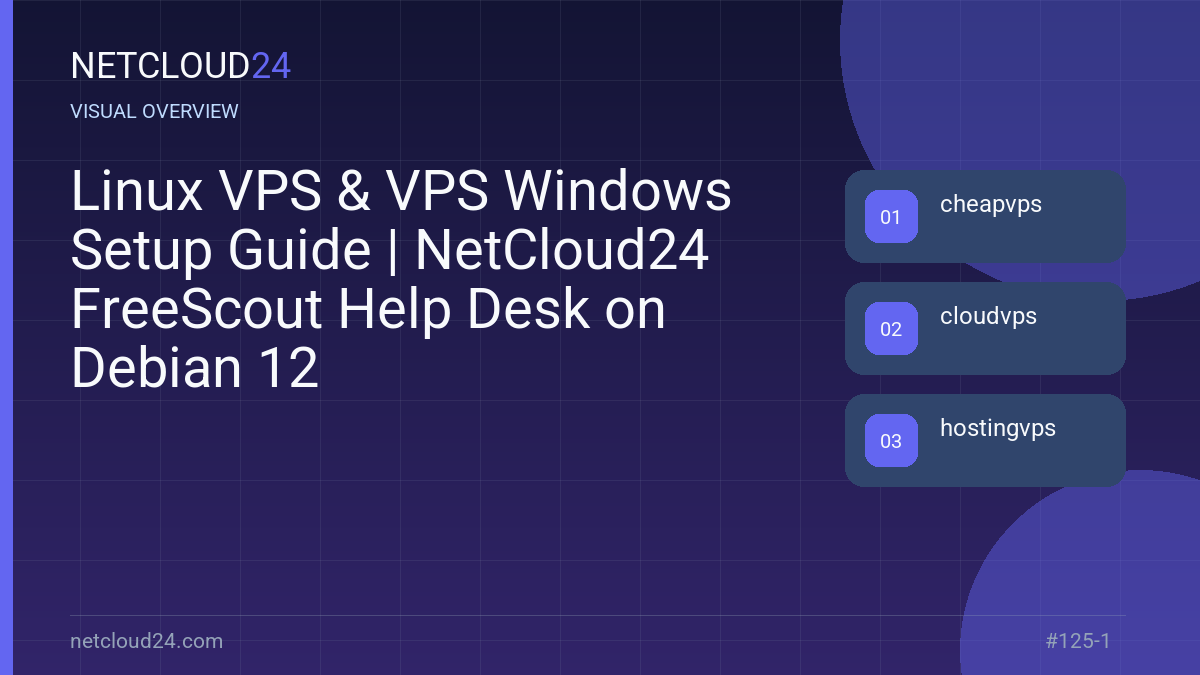 Visual overview of Linux VPS & VPS Windows Setup Guide | NetCloud24 FreeScout Help Desk on Debian 12