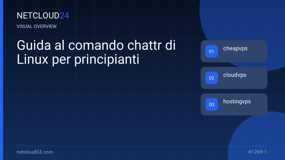 Visual overview of Guida al comando chattr di Linux per principianti
