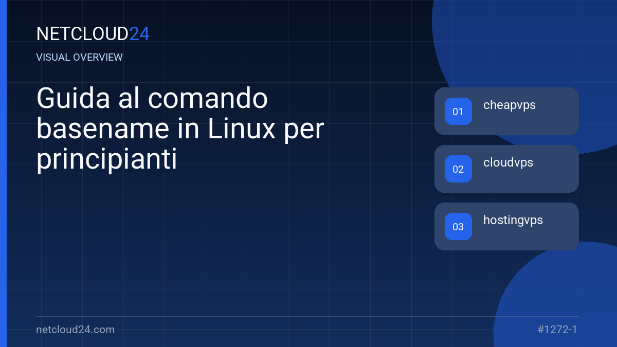 Visual overview of Guida al comando basename in Linux per principianti