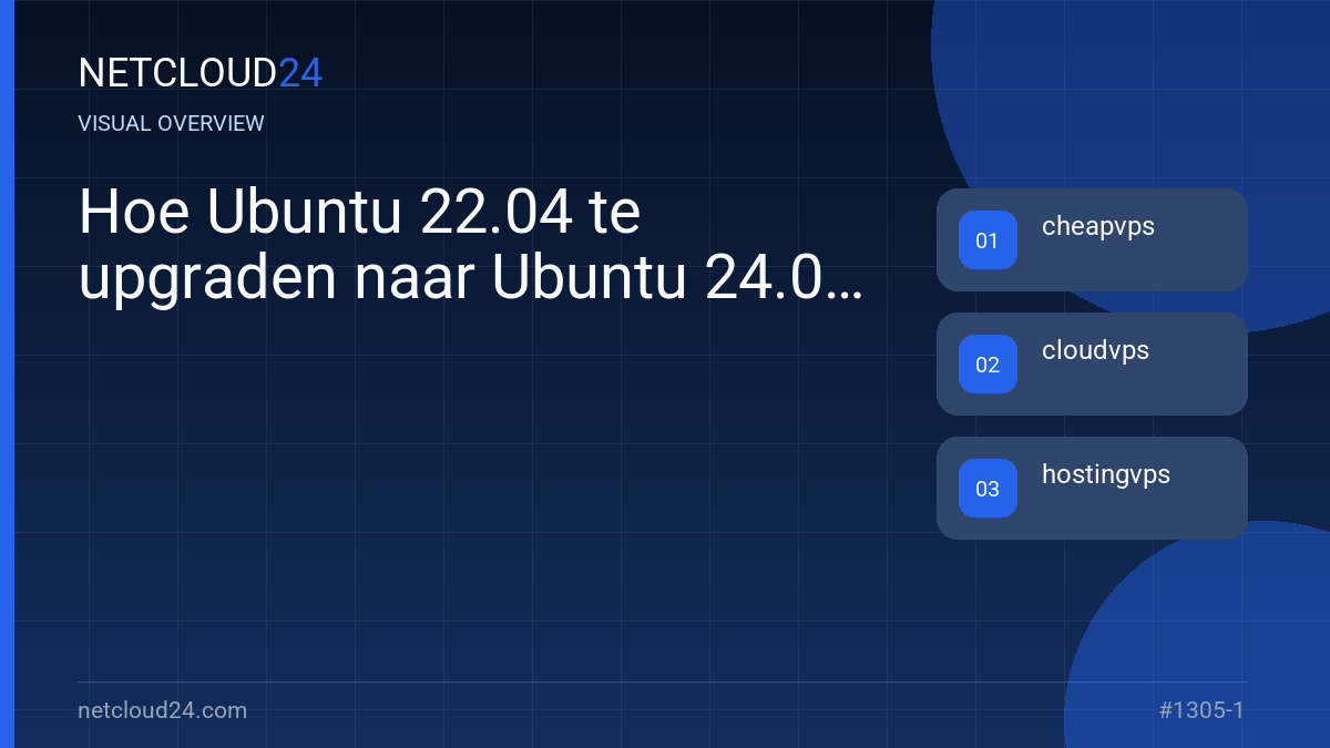 Visual overview of Hoe Ubuntu 22.04 te upgraden naar Ubuntu 24.04