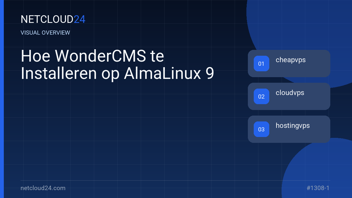Visual overview of Hoe WonderCMS te Installeren op AlmaLinux 9