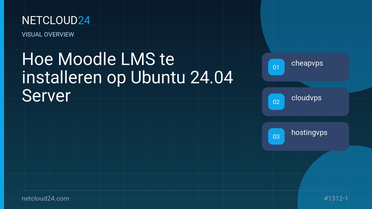 Visual overview of Hoe Moodle LMS te installeren op Ubuntu 24.04 Server