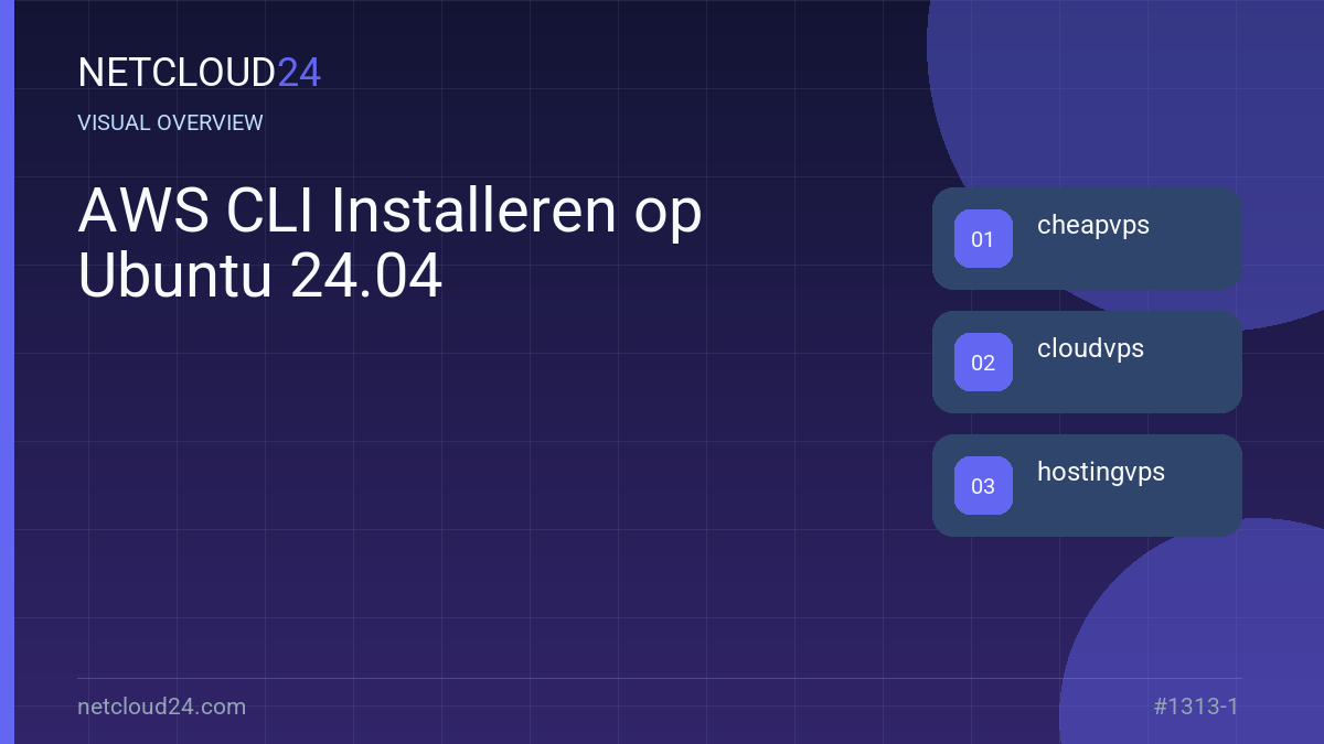 Visual overview of AWS CLI Installeren op Ubuntu 24.04